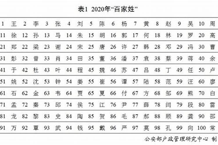 87年出生的人2021年的运势如何