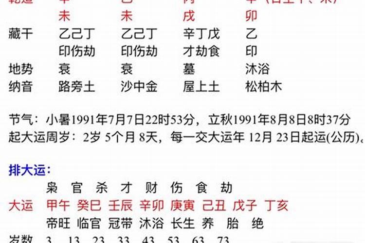 八字如何算出来