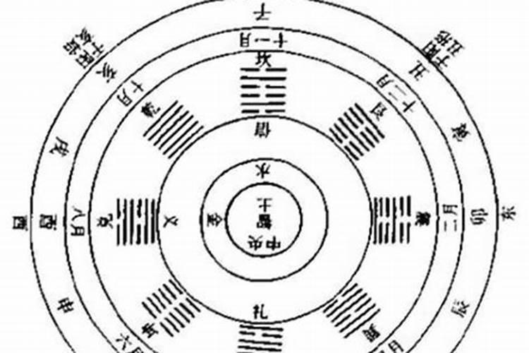 生肖龙几几年犯太岁