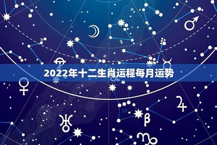 2023年12生肖每月运程