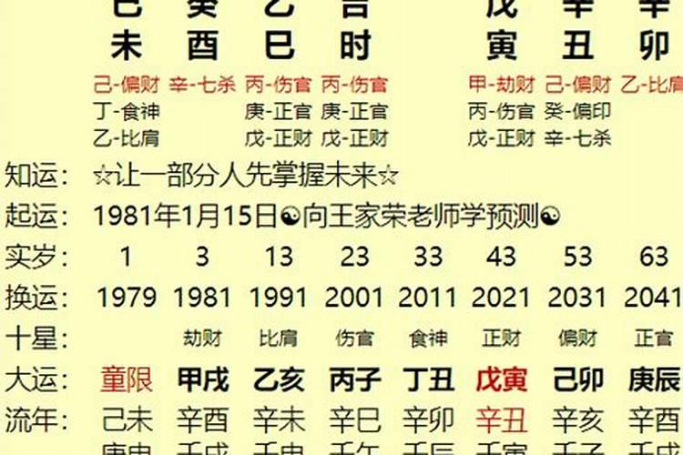 八字是男命的女人好不好