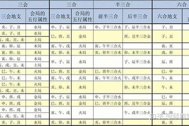 中国寒衣节是几月几号