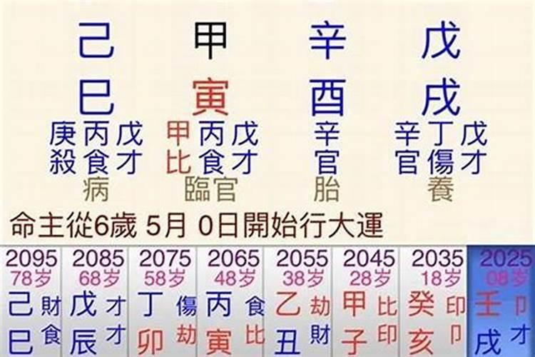 八字里的大格局(六