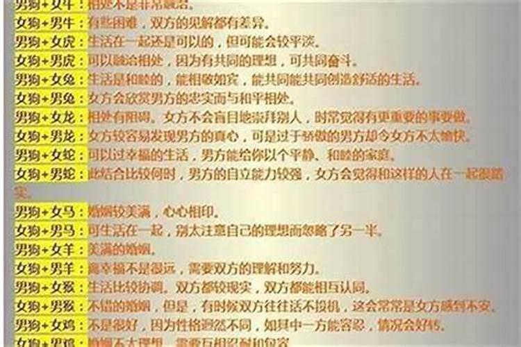 八字里哪个代表婚姻宫