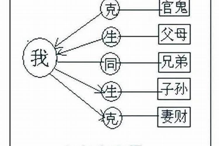 处女座和水瓶座配不配做朋友