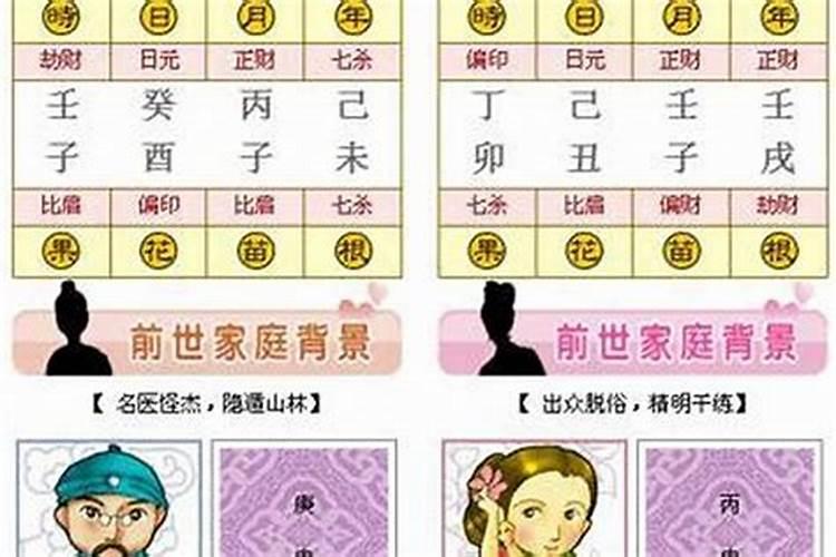 批八字的步骤批八字有哪些步骤