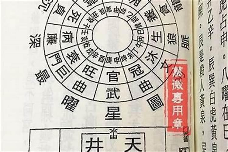 怎样从生辰八字看夫宫