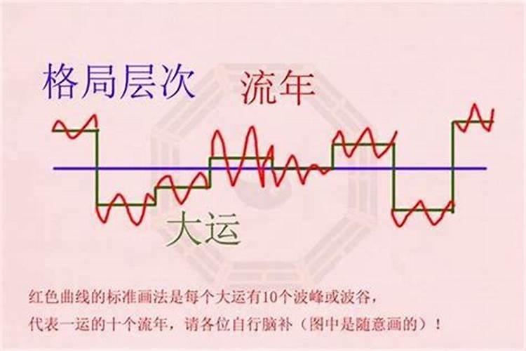 做梦梦到别人结婚是什么意思周公解梦什么数字