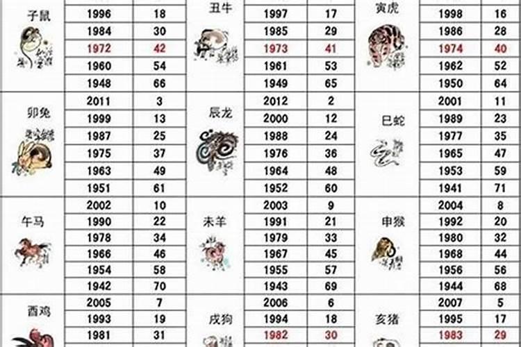 1987年2月14日出生的人运势