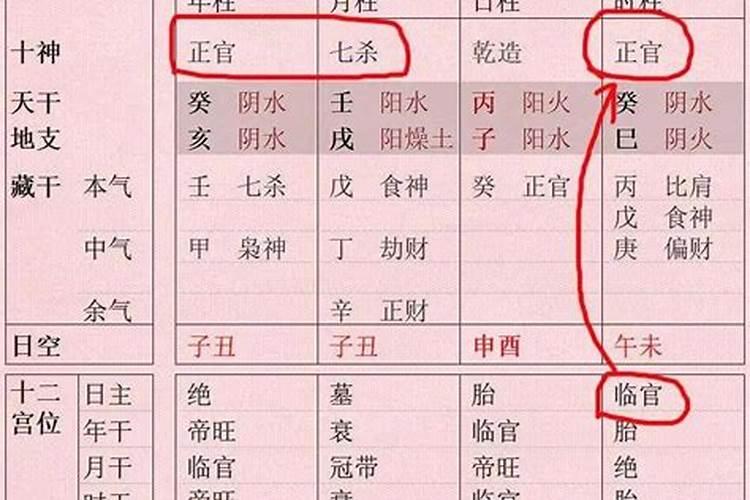 生辰八字胆子小怎么办