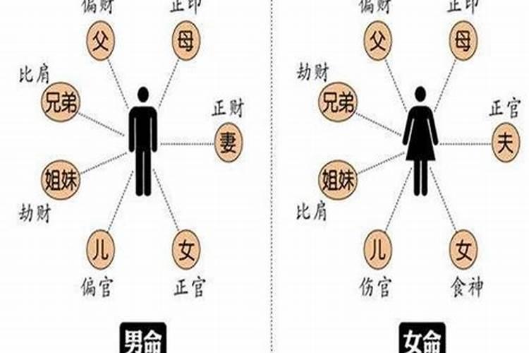 2021年属猴1992年出生的全年运势