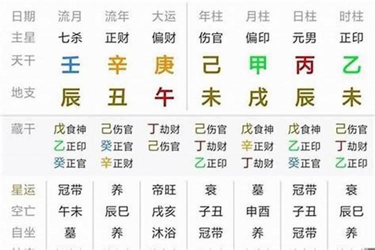 2022属马九月份运势如何呢