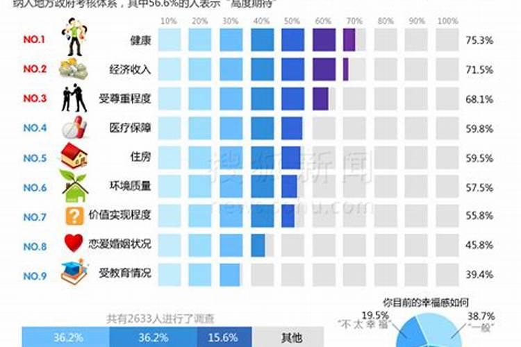 做梦梦到一个人是你想他还是他想你怎么回事