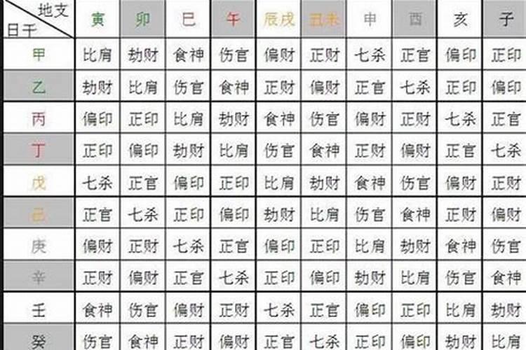 八字合婚兔子和属喝吗