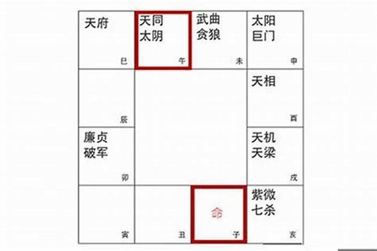 1990鬼节是几月几号阳历