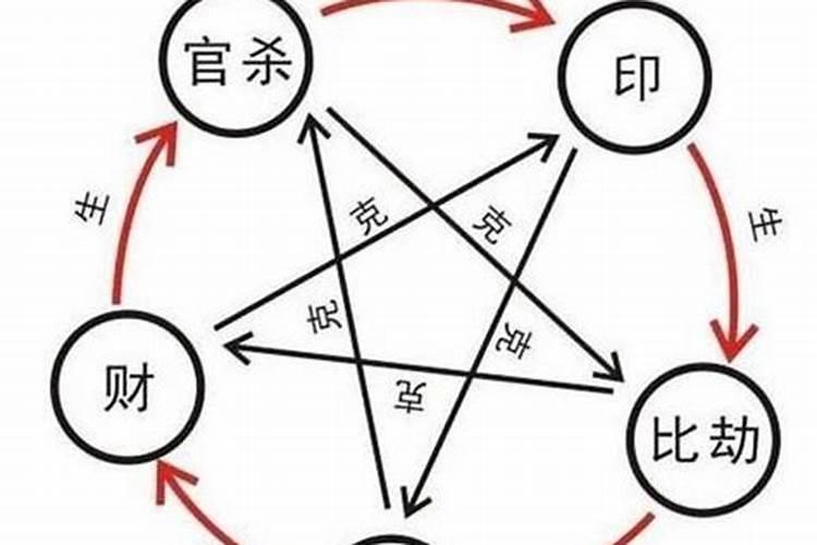 梦到丢了现金又找回来了啥意思