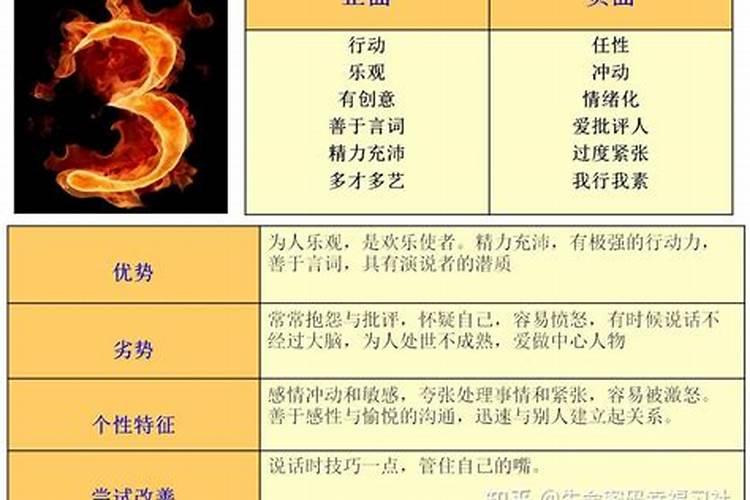 1998年农历三月十五出生的女孩的怎么样