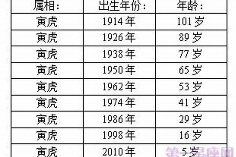上海嘉定区天气预报15天气报