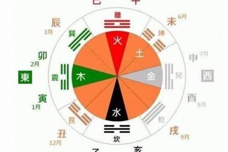 两场法事可以一起做吗为什么