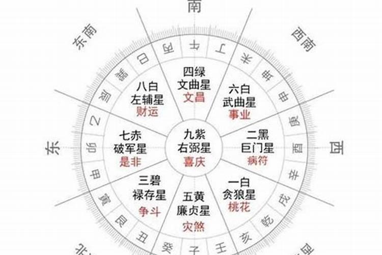 法师还阴债为什么不让看