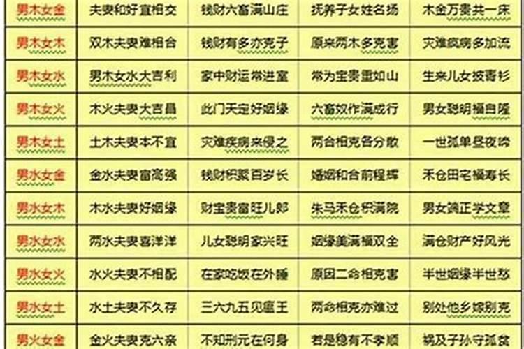 2023年闰四月出生的鼠运势怎么样