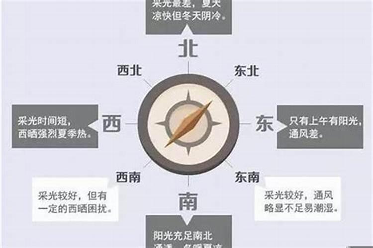 怎么看自己五行属于啥