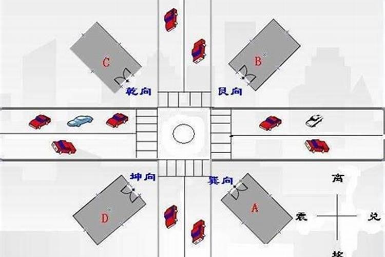 十字路口建筑风水