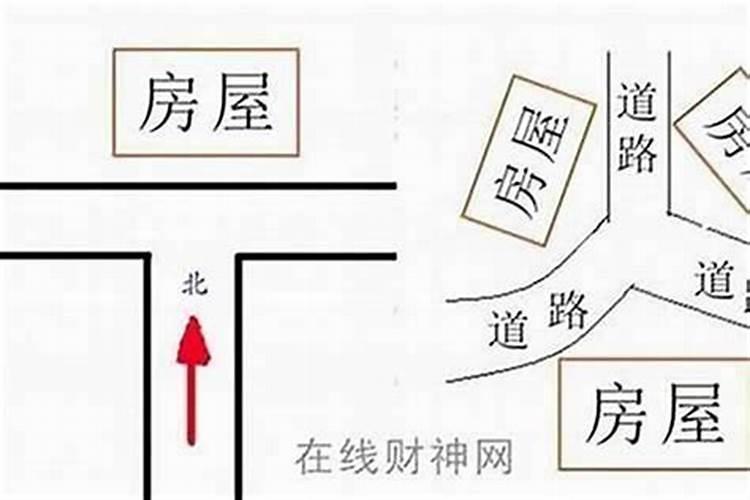 风水学十字路口