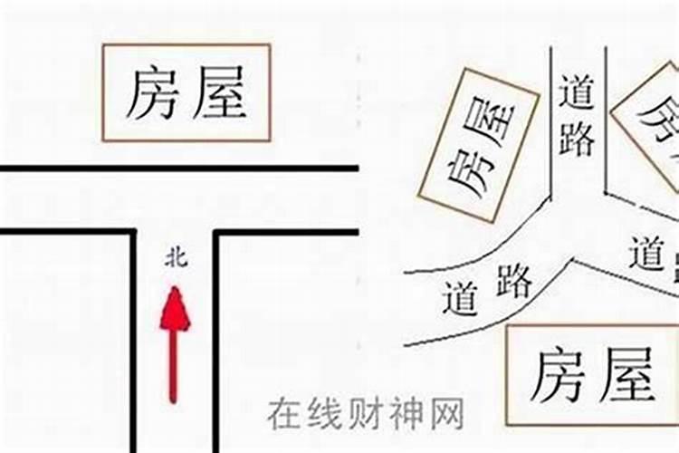 风水学十字路口