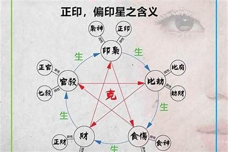 梦到棺材起火啥意思周公解梦