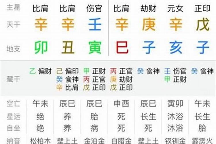 八字跟姓名有关联吗