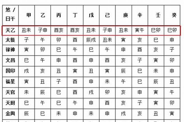 八字带锁子是什么意思