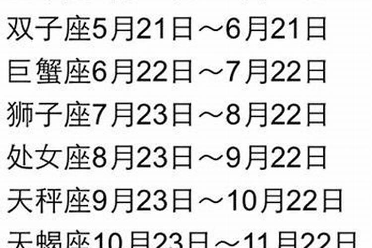 1973年农历正月初六是什么星座