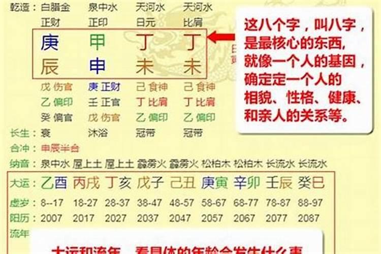 算命说和老公八字不合