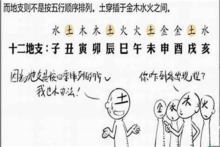 算命的说我和我老公八字不合怎么办