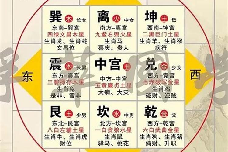 什么样的八字是不合的意思