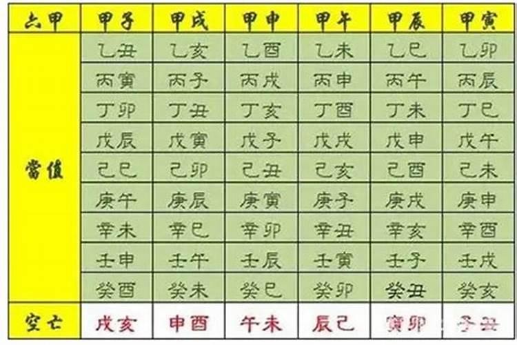 八字有哪些星煞