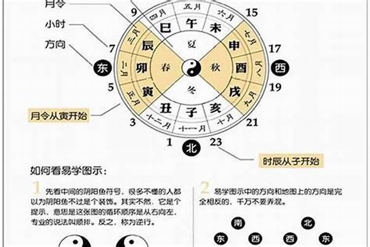 媳妇八字和婆婆不合怎么办