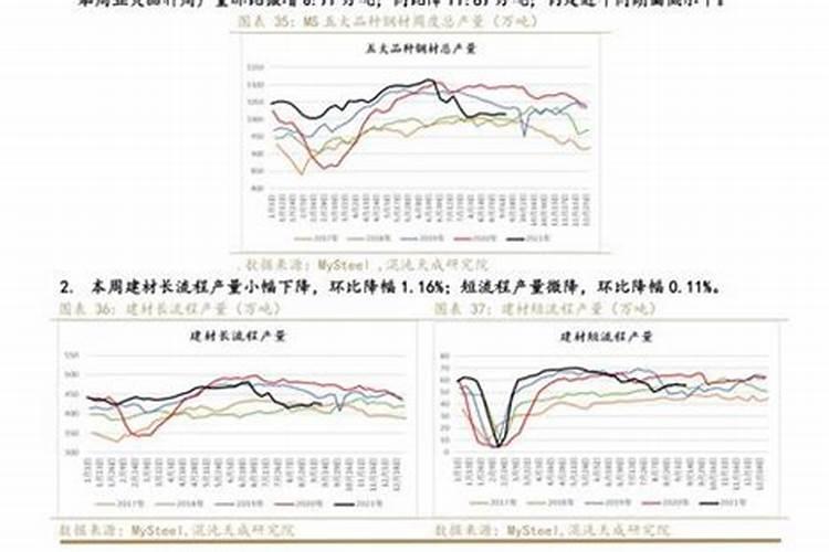 1968年九月出生的在今年运气怎么样