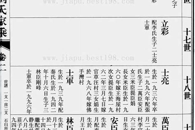 1954年属马的2021年运势