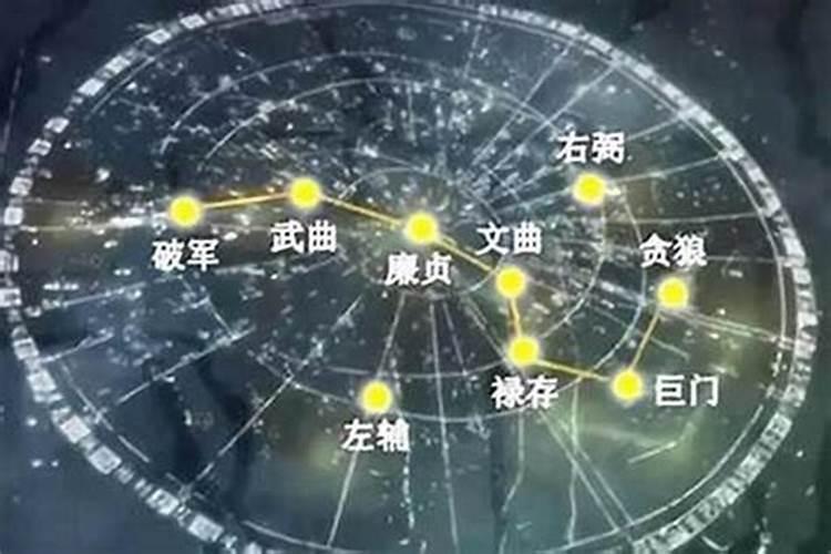 八字里的煞星都有哪些名字