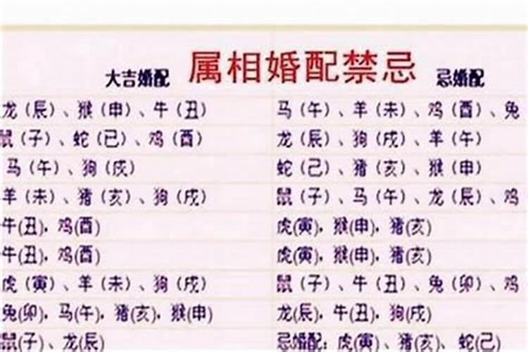 八字合化如何论强弱关系