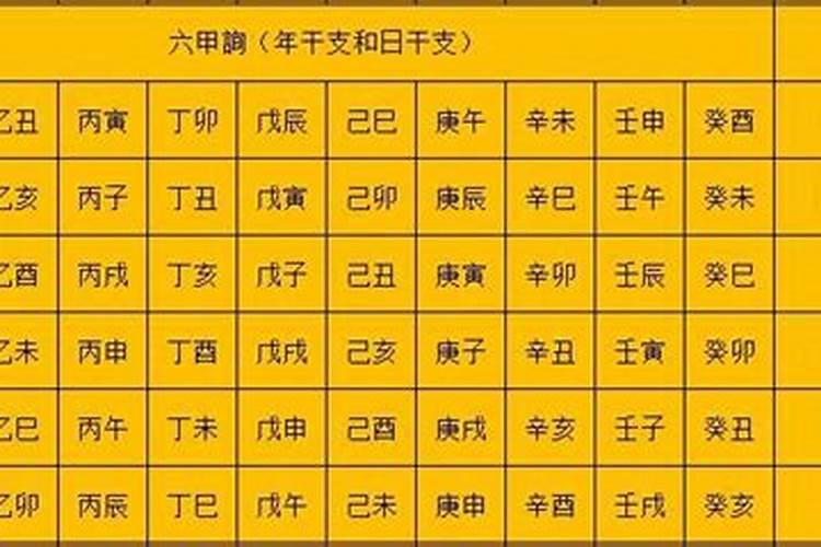 教你帮人算八字