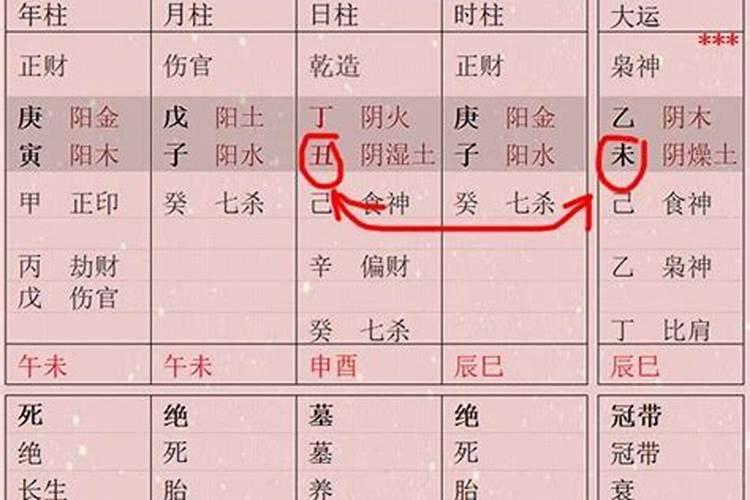 不结婚的八字