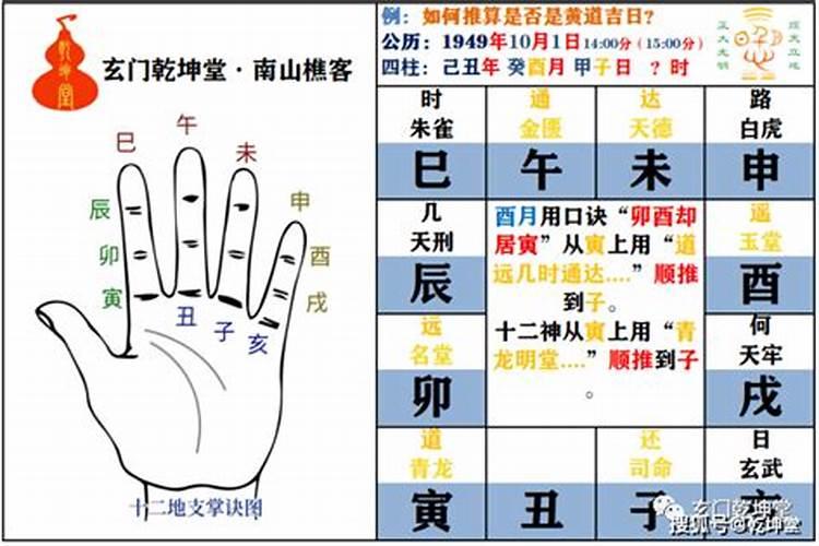 梦到回家是什么意思周公解梦