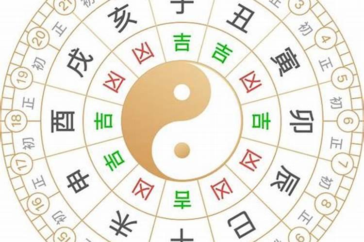 梦到被棺材压在底下了