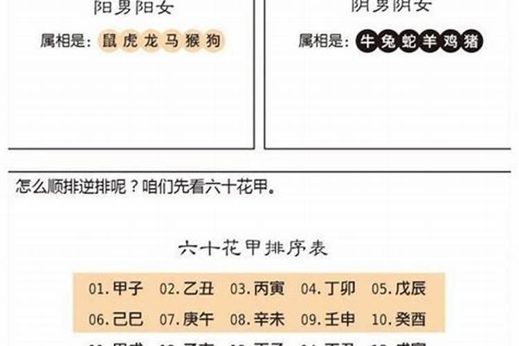 本命年运气差怎么破解牛马运势