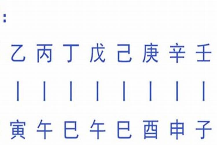 八字中带羊刃