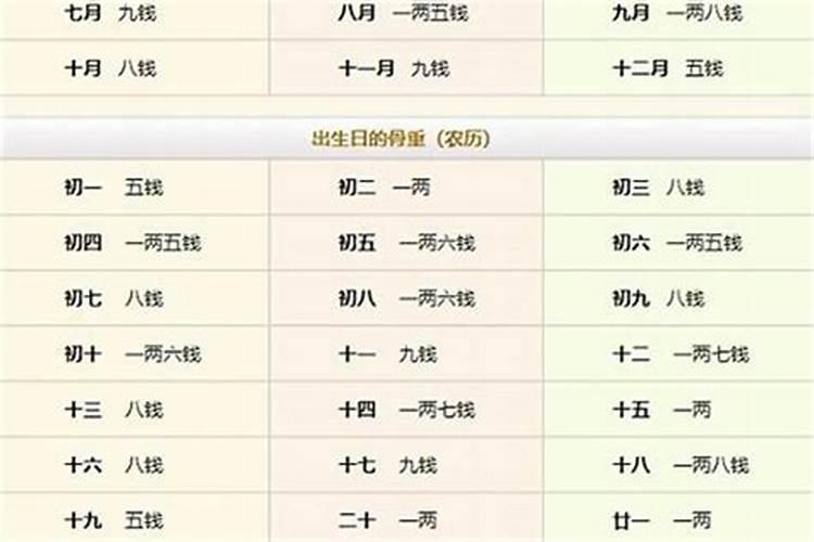 属鼠的2023年运势及运程星座网