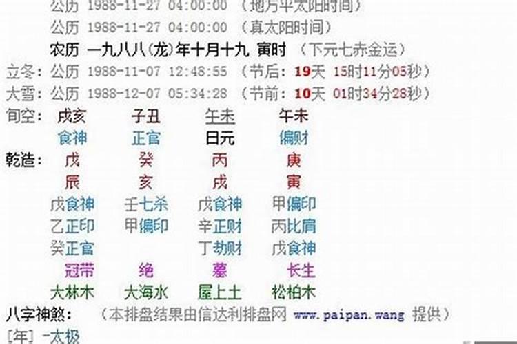 八字喜用神测名字